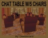 CHAT TABLE W/5 CHAIRS