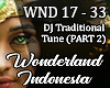 P2 WONDERLAND INDONESIA