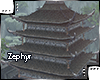 [Z.E] Desolate Temple