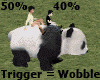 Panda for Scalers 40-50%