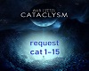 Cataclysm AU5 & Crystal