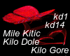 Kilo Dole Kilo Gore