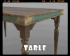 *Table