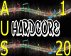 Hardcore Australia