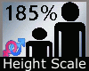 185 SCALE WOMAN AND MAN