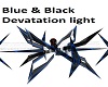 Blue devatation light