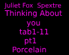 Thinking About You pt1