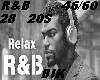 Relax 28 Cozy Musi 4