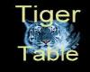 The Tiger Table