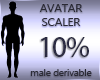 Tiny Avatar 10%