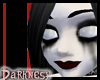 Aggrieved skin
