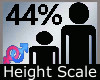 Scale Height 44% M