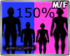 M/F Avatar Scaler 150%