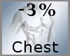 Chest Scaler -3% M A