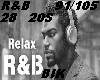 Relax 28 Cozy Musi 7
