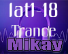 Mikay - Its About Time