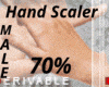 Hand Sizer