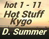 Hot Stuff Kygo Summer