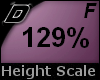 D► Scal Height*F*129%