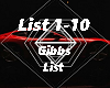 Gibbs List