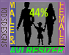 KIDS SCALER 44%