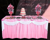 Breast Cancer Cake Table