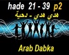 Asalah Yousef Dabka -P2