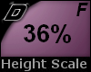 D► Scal Height *F* 36%