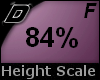 D► Scal Height *F* 84%