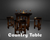 *Country Table