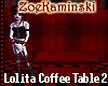First Lolita Cof.Table 2