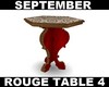 (S) Rouge Table 4