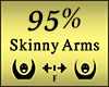 Skinny Arms