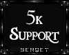 D| k Support
